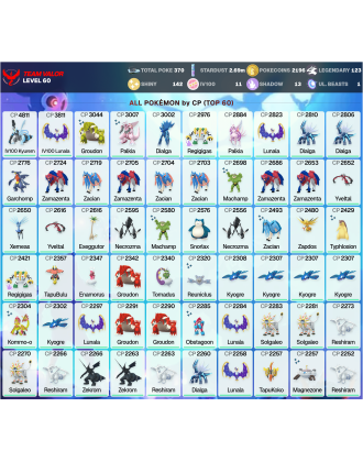 Legendary: 123 | Shiny: 142 | Hundo: 11 | ShinyLegend: 11 [Level: 60 | Stardust: 2.7m | Team: Valor]