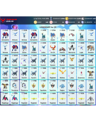 Legendary: 123 | Shiny: 142 | Hundo: 11 | ShinyLegend: 11 [Level: 60 | Stardust: 2.7m | Team: Valor]