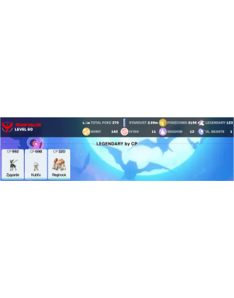 Legendary: 123 | Shiny: 142 | Hundo: 11 | ShinyLegend: 11 [Level: 60 | Stardust: 2.7m | Team: Valor]