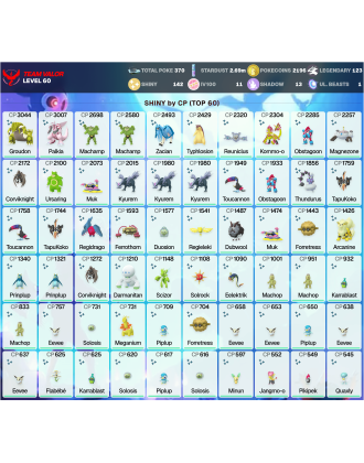 Legendary: 123 | Shiny: 142 | Hundo: 11 | ShinyLegend: 11 [Level: 60 | Stardust: 2.7m | Team: Valor]