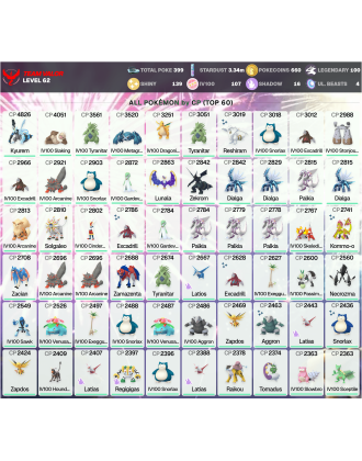 Legendary: 100 | Shiny: 139 | Hundo: 107 | ShinyLegend: 2 [Level: 62 | Stardust: 3.34m | Team: Valor]