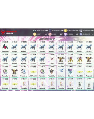 Legendary: 100 | Shiny: 139 | Hundo: 107 | ShinyLegend: 2 [Level: 62 | Stardust: 3.34m | Team: Valor]
