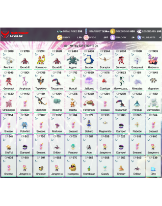 Legendary: 100 | Shiny: 139 | Hundo: 107 | ShinyLegend: 2 [Level: 62 | Stardust: 3.34m | Team: Valor]