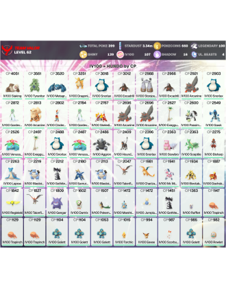 Legendary: 100 | Shiny: 139 | Hundo: 107 | ShinyLegend: 2 [Level: 62 | Stardust: 3.34m | Team: Valor]