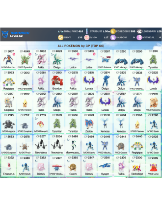 Legendary: 120 | Shiny: 133 | Hundo: 117 | ShinyLegend: 8 [Level: 52 | Stardust: 1.3m | Team: Mystic]