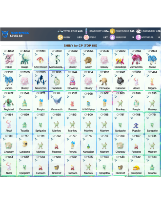 Legendary: 120 | Shiny: 133 | Hundo: 117 | ShinyLegend: 8 [Level: 52 | Stardust: 1.3m | Team: Mystic]