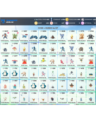Legendary: 120 | Shiny: 133 | Hundo: 117 | ShinyLegend: 8 [Level: 52 | Stardust: 1.3m | Team: Mystic]
