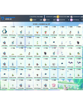 Legendary: 120 | Shiny: 133 | Hundo: 117 | ShinyLegend: 8 [Level: 52 | Stardust: 1.3m | Team: Mystic]