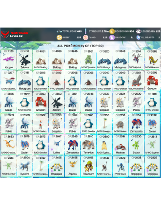 Legendary: 120 | Shiny: 125 | Hundo: 126 | ShinyLegend: 11 [Level: 60 | Stardust: 2.78m | Team: Valor]