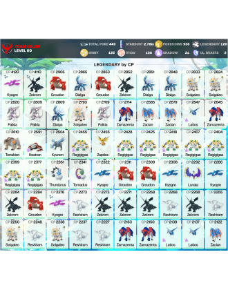 Legendary: 120 | Shiny: 125 | Hundo: 126 | ShinyLegend: 11 [Level: 60 | Stardust: 2.78m | Team: Valor]