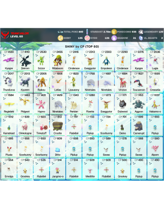 Legendary: 120 | Shiny: 125 | Hundo: 126 | ShinyLegend: 11 [Level: 60 | Stardust: 2.78m | Team: Valor]