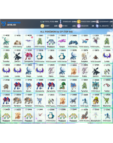 Legendary: 120 | Shiny: 120 | Hundo: 131 | ShinyLegend: 11 [Level: 60 | Stardust: 2.9m | Team: Mystic]