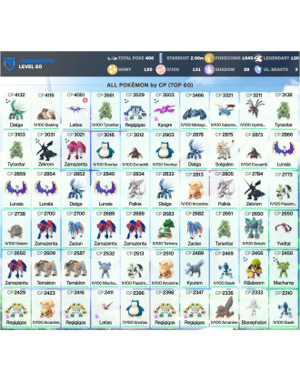 Legendary: 120 | Shiny: 120 | Hundo: 131 | ShinyLegend: 11 [Level: 60 | Stardust: 2.9m | Team: Mystic]