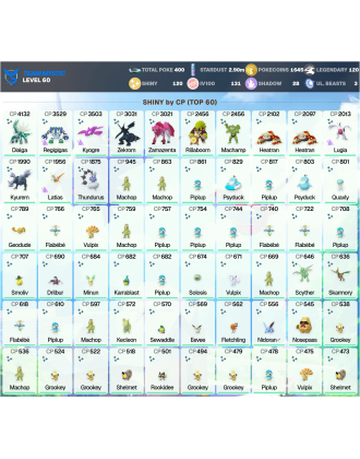 Legendary: 120 | Shiny: 120 | Hundo: 131 | ShinyLegend: 11 [Level: 60 | Stardust: 2.9m | Team: Mystic]