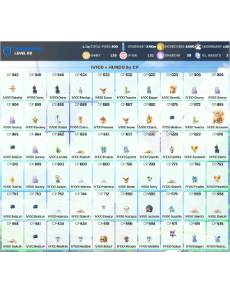 Legendary: 120 | Shiny: 120 | Hundo: 131 | ShinyLegend: 11 [Level: 60 | Stardust: 2.9m | Team: Mystic]