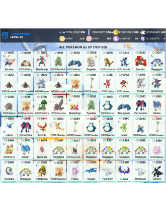 Legendary: 100 | Shiny: 119 | Hundo: 103 | ShinyLegend: 8 [Level: 60 | Stardust: 2.8m | Team: Mystic]