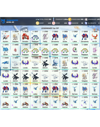 Legendary: 100 | Shiny: 119 | Hundo: 103 | ShinyLegend: 8 [Level: 60 | Stardust: 2.8m | Team: Mystic]