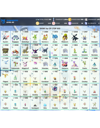 Legendary: 100 | Shiny: 119 | Hundo: 103 | ShinyLegend: 8 [Level: 60 | Stardust: 2.8m | Team: Mystic]