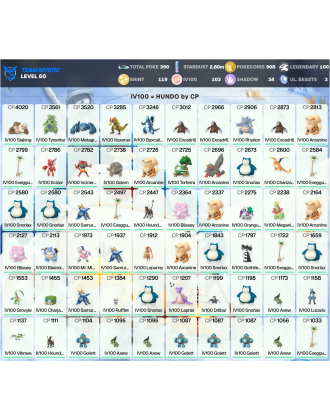 Legendary: 100 | Shiny: 119 | Hundo: 103 | ShinyLegend: 8 [Level: 60 | Stardust: 2.8m | Team: Mystic]