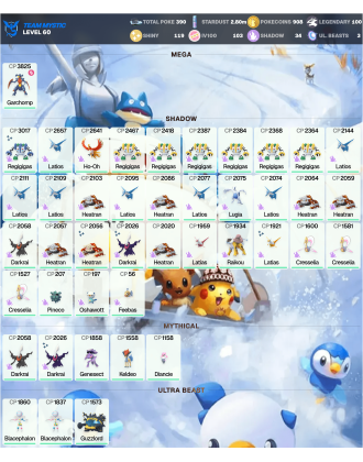 Legendary: 100 | Shiny: 119 | Hundo: 103 | ShinyLegend: 8 [Level: 60 | Stardust: 2.8m | Team: Mystic]
