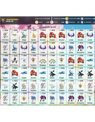Legendary: 121 | Shiny: 138 | Hundo: 126 | ShinyLegend: 4 [Level: 60 | Stardust: 2.54m | Team: Instinct]