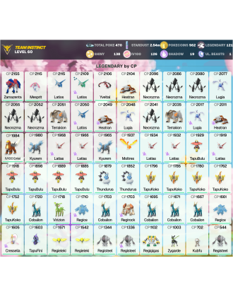 Legendary: 121 | Shiny: 138 | Hundo: 126 | ShinyLegend: 4 [Level: 60 | Stardust: 2.54m | Team: Instinct]