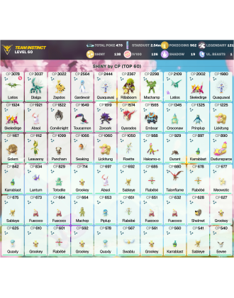 Legendary: 121 | Shiny: 138 | Hundo: 126 | ShinyLegend: 4 [Level: 60 | Stardust: 2.54m | Team: Instinct]