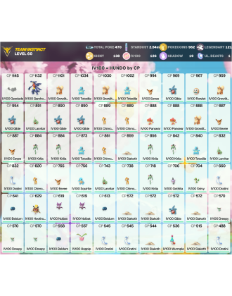 Legendary: 121 | Shiny: 138 | Hundo: 126 | ShinyLegend: 4 [Level: 60 | Stardust: 2.54m | Team: Instinct]