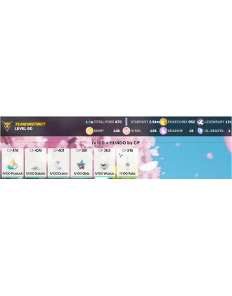 Legendary: 121 | Shiny: 138 | Hundo: 126 | ShinyLegend: 4 [Level: 60 | Stardust: 2.54m | Team: Instinct]