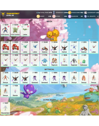 Legendary: 121 | Shiny: 138 | Hundo: 126 | ShinyLegend: 4 [Level: 60 | Stardust: 2.54m | Team: Instinct]