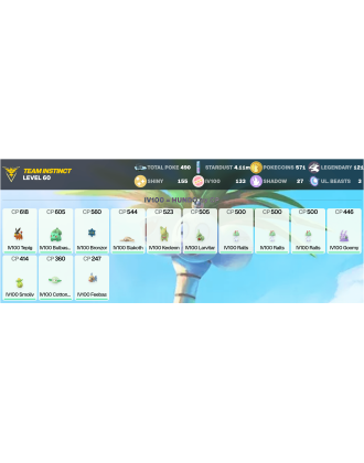 Legendary: 121 | Shiny: 155 | Hundo: 133 | ShinyLegend: 6 [Level: 60 | Stardust: 4.11m | Team: Instinct]
