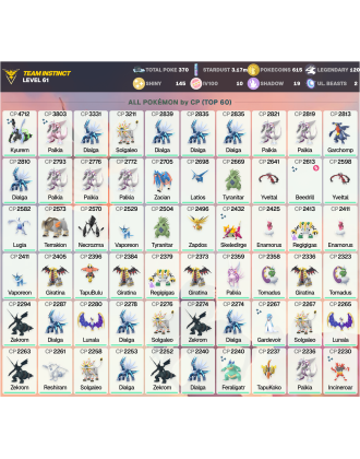 Legendary: 120 | Shiny: 145 | Hundo: 10 | ShinyLegend: 5 [Level: 61 | Stardust: 3.18m | Team: Instinct]