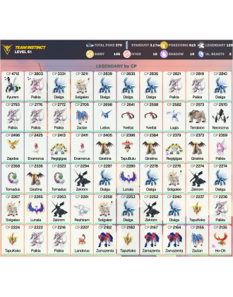 Legendary: 120 | Shiny: 145 | Hundo: 10 | ShinyLegend: 5 [Level: 61 | Stardust: 3.18m | Team: Instinct]