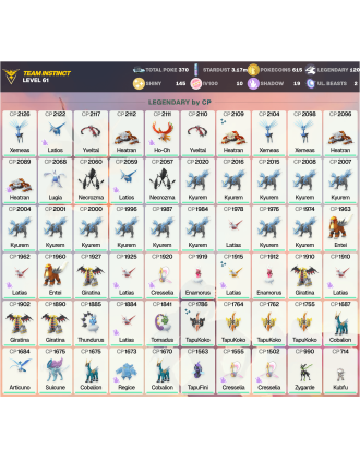 Legendary: 120 | Shiny: 145 | Hundo: 10 | ShinyLegend: 5 [Level: 61 | Stardust: 3.18m | Team: Instinct]