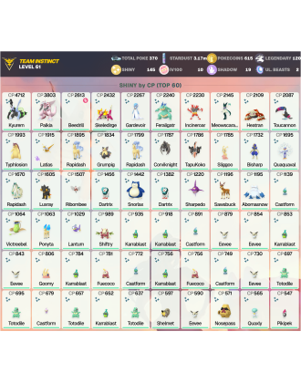 Legendary: 120 | Shiny: 145 | Hundo: 10 | ShinyLegend: 5 [Level: 61 | Stardust: 3.18m | Team: Instinct]
