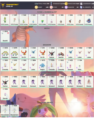 Legendary: 120 | Shiny: 145 | Hundo: 10 | ShinyLegend: 5 [Level: 61 | Stardust: 3.18m | Team: Instinct]