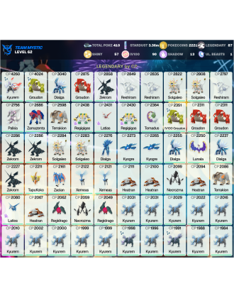Legendary: 87 | Shiny: 57 | Hundo: 90 | ShinyLegend: 7 [Level: 62 | Stardust: 3.37m | Team: Mystic]