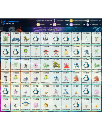 Legendary: 87 | Shiny: 57 | Hundo: 90 | ShinyLegend: 7 [Level: 62 | Stardust: 3.37m | Team: Mystic]