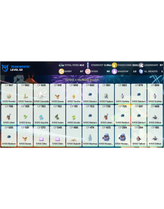 Legendary: 87 | Shiny: 57 | Hundo: 90 | ShinyLegend: 7 [Level: 62 | Stardust: 3.37m | Team: Mystic]