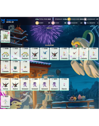 Legendary: 87 | Shiny: 57 | Hundo: 90 | ShinyLegend: 7 [Level: 62 | Stardust: 3.37m | Team: Mystic]