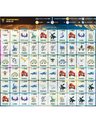 Legendary: 151 | Shiny: 155 | Hundo: 7 | ShinyLegend: 11 [Level: 62 | Stardust: 2.98m | Team: Instinct]