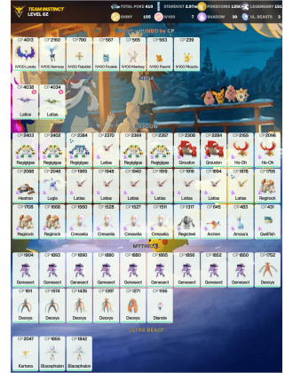 Legendary: 151 | Shiny: 155 | Hundo: 7 | ShinyLegend: 11 [Level: 62 | Stardust: 2.98m | Team: Instinct]
