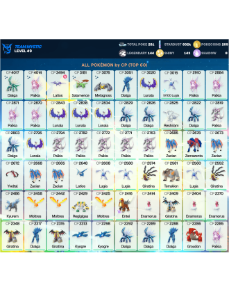 Legendary: 144 | Shiny: 143 | ShinyLegend: 12 [Level: 49 | Stardust: 602.1k | Team: Mystic]