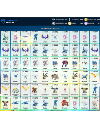 Legendary: 144 | Shiny: 143 | ShinyLegend: 12 [Level: 49 | Stardust: 602.1k | Team: Mystic]
