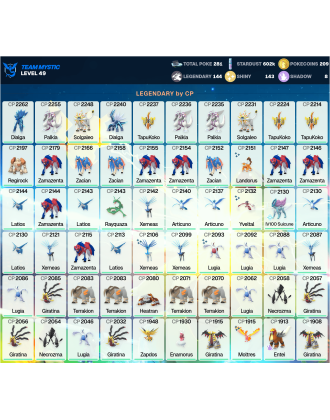 Legendary: 144 | Shiny: 143 | ShinyLegend: 12 [Level: 49 | Stardust: 602.1k | Team: Mystic]