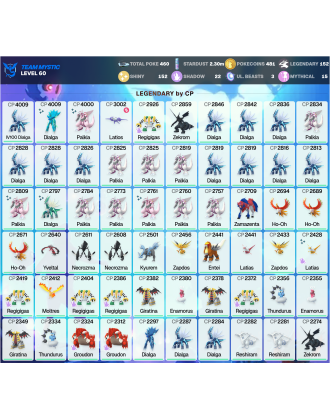 Legendary: 152 | Shiny: 152 | ShinyLegend: 12 [Level: 60 | Stardust: 2.3m | Team: Mystic]