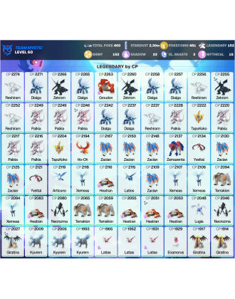 Legendary: 152 | Shiny: 152 | ShinyLegend: 12 [Level: 60 | Stardust: 2.3m | Team: Mystic]