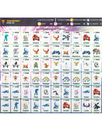 Legendary: 151 | Shiny: 181 | Hundo: 10 | ShinyLegend: 8 [Level: 60 | Stardust: 2.54m | Team: Instinct]