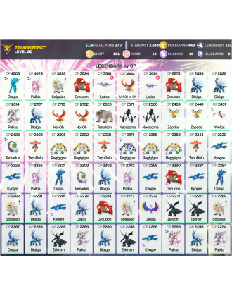 Legendary: 151 | Shiny: 181 | Hundo: 10 | ShinyLegend: 8 [Level: 60 | Stardust: 2.54m | Team: Instinct]