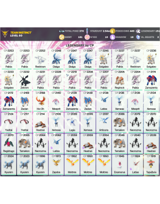 Legendary: 151 | Shiny: 181 | Hundo: 10 | ShinyLegend: 8 [Level: 60 | Stardust: 2.54m | Team: Instinct]